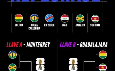 BOLIVIA BUSCA HISTÓRICA CLASIFICACIÓN EN REPESCAJE MUNDIAL