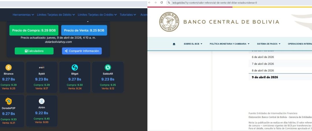 EL DÓLAR REFERENCIAL SE DISPARA Y SUPERA AL PARALELO