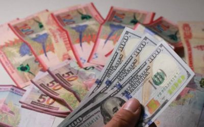 FLEXIBILIZACIÓN DEL DÓLAR PULVERIZA EL SALARIO MÍNIMO