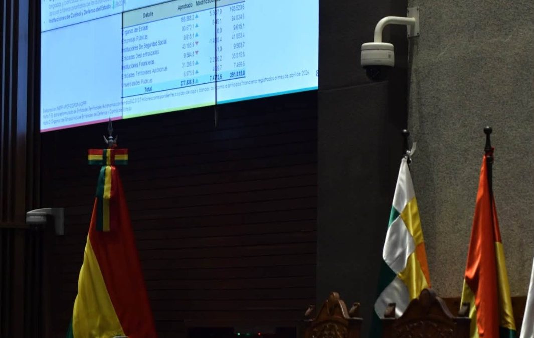 SENADO APRUEBA PGE 2026 Y CIERRA OPCIÓN DE MÁS CRÉDITOS DE SUBNACIONALES