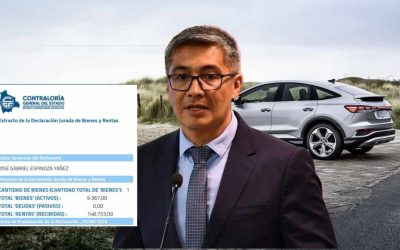 JUEZ QUE TRAMITA EL CASO ESPINOZA TIENE A SU HIJA EN EL BANCO CENTRAL